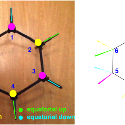 Cyclohexane supplier manufacturers in chennai Tamilnadu india