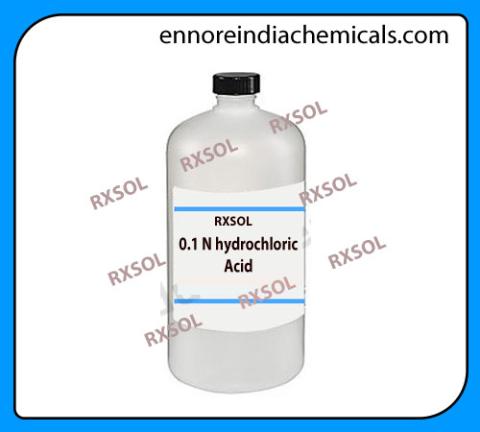 Alkalinity Water Test