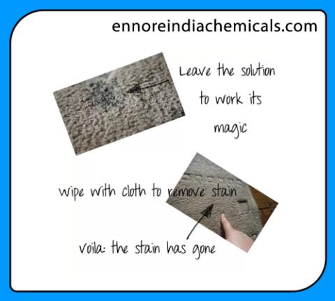 Carpet Spot Remover