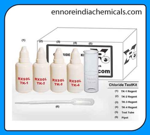 Chloride Test Indicator