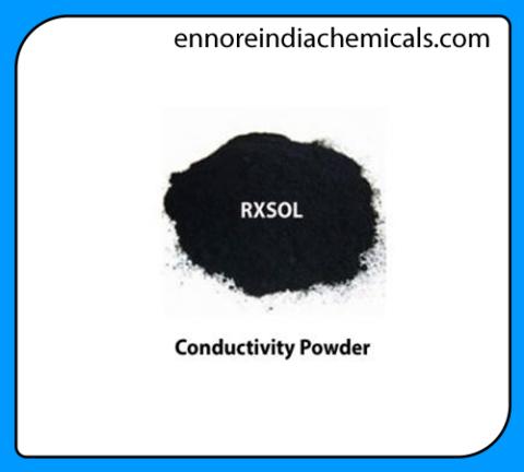 Conductivity Powder