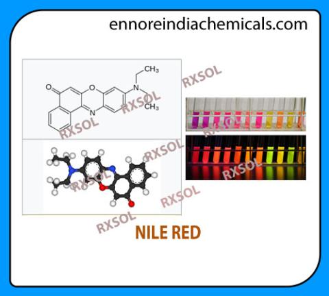 NILE RED