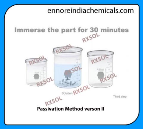 Passivation Method verson II