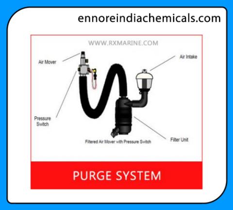 Purge System