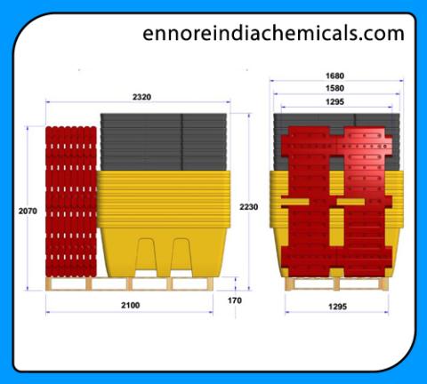 IBC TANK 1000 LTRS