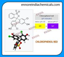 CHLOROPHENOL RED