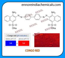CONGO RED