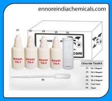 Chloride Test Indicator