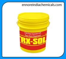 Cold Flow Improver and Pour Point Dispersant