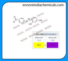 Magneson Reagent