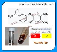 NEUTRAL RED 60%