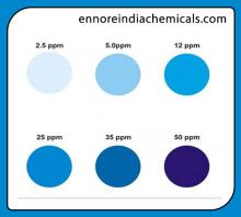 Phosphate 5 PPM